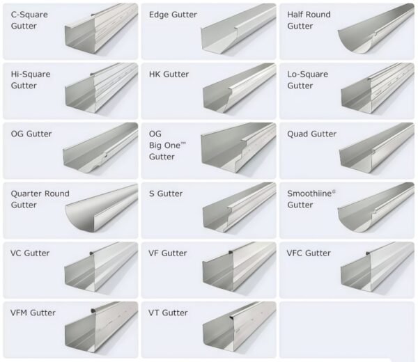 K-type Gutter Forming Machine (3) K-type Gutter Forming Machine