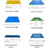 Double Layer Roof Panel Roll Forming Machine, Automatic Two Layer Metal Roof Sheet Making Machine Manufacturer
