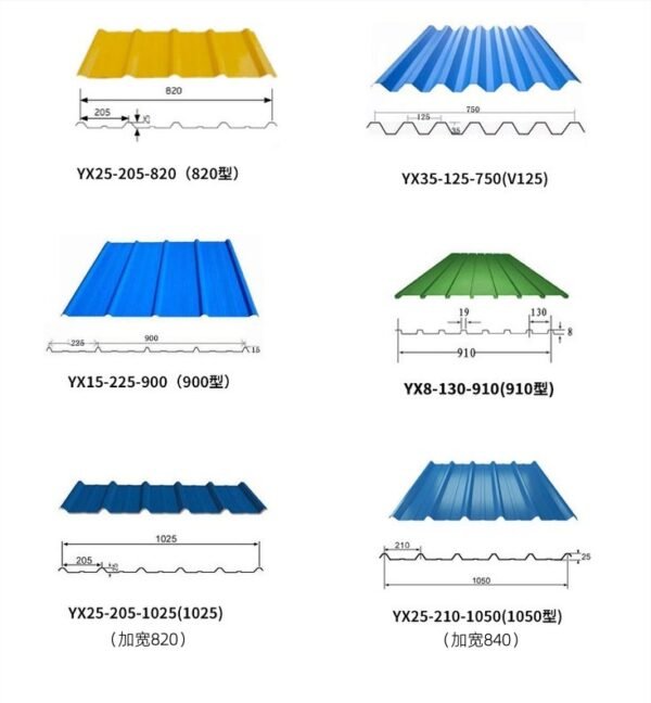 Double Layer Roof Panel Roll Forming Machine, Automatic Two Layer Metal Roof Sheet Making Machine Manufacturer